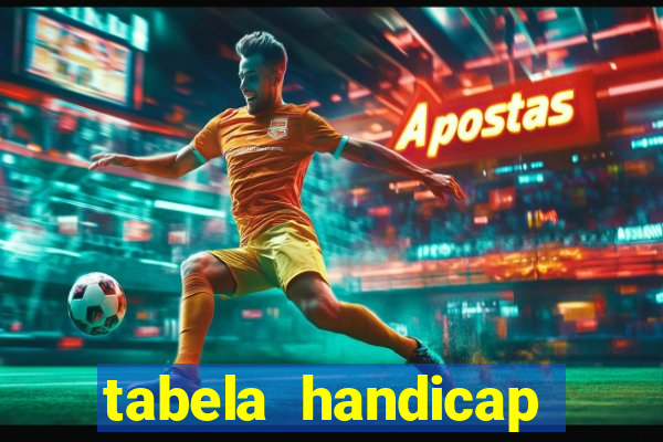 tabela handicap asiatico gols