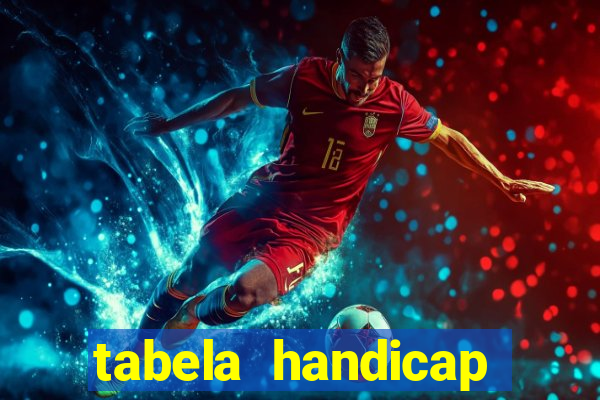 tabela handicap asiatico gols