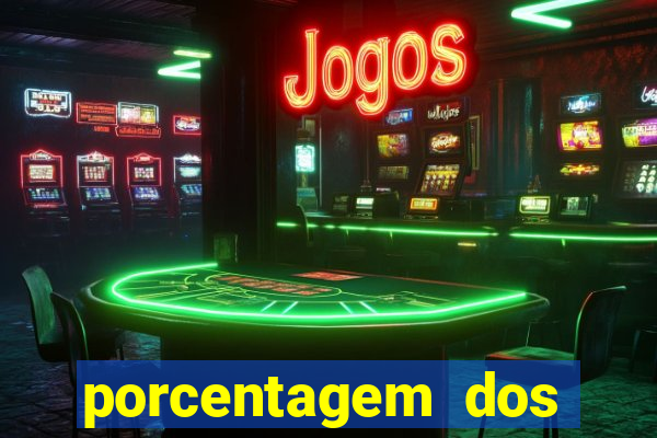 porcentagem dos slots pp