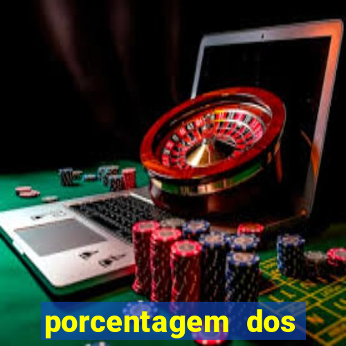 porcentagem dos slots pp