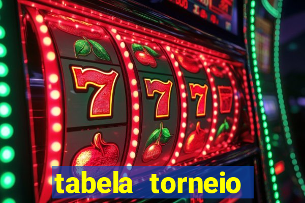 tabela torneio betano argentina