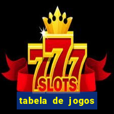 tabela de jogos futebol virtual bet365