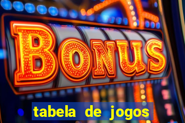 tabela de jogos futebol virtual bet365