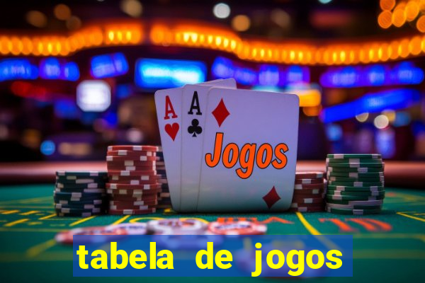 tabela de jogos futebol virtual bet365