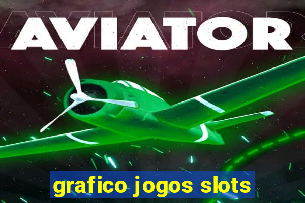 grafico jogos slots