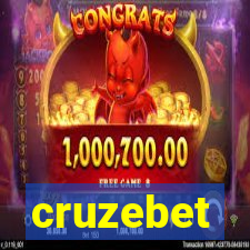 cruzebet