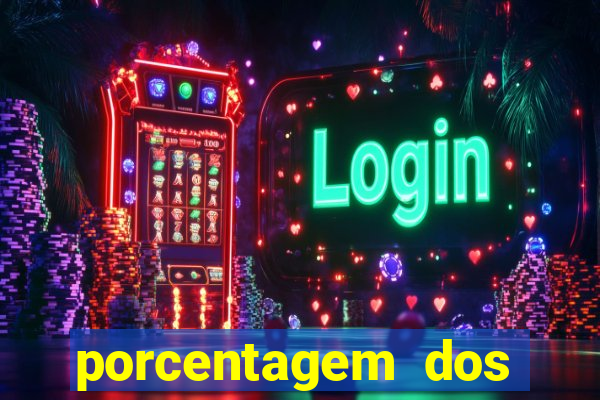 porcentagem dos slots pg tempo real