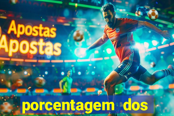 porcentagem dos slots pg tempo real