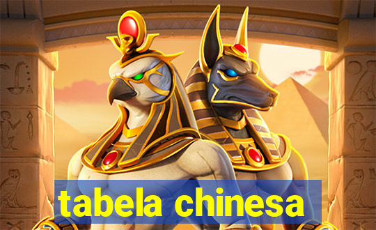 tabela chinesa