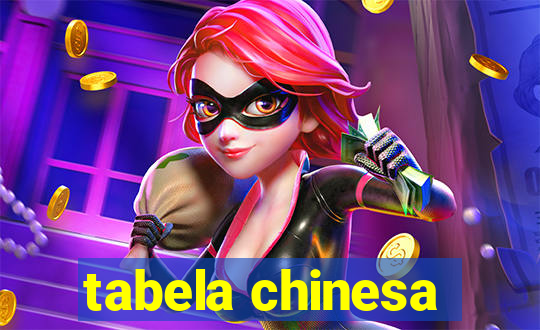 tabela chinesa