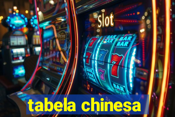 tabela chinesa