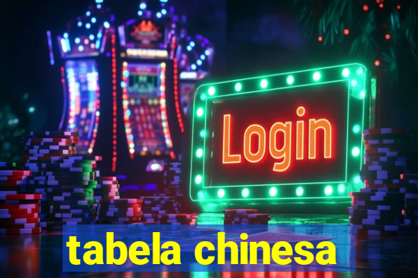 tabela chinesa