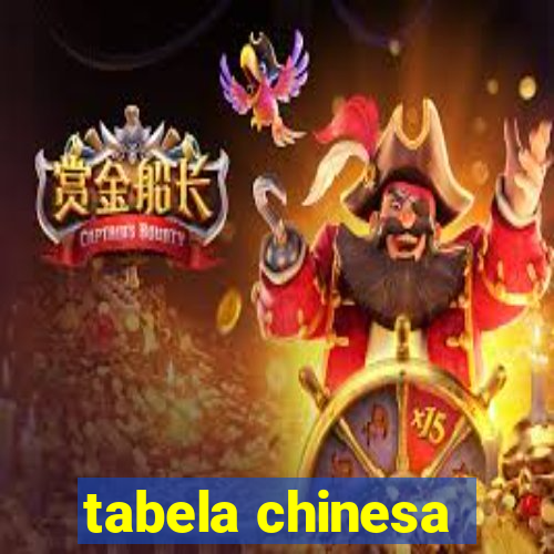 tabela chinesa