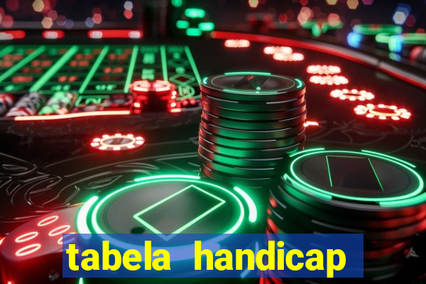 tabela handicap asiatico escanteios