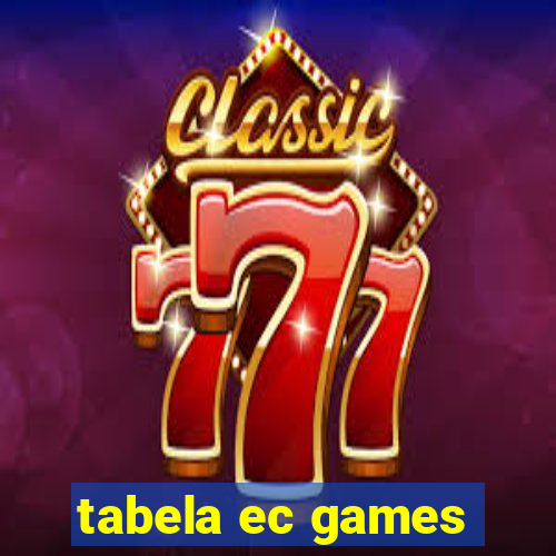 tabela ec games