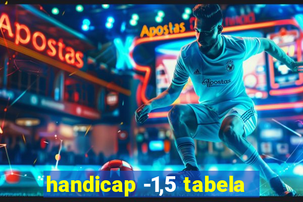 handicap -1,5 tabela