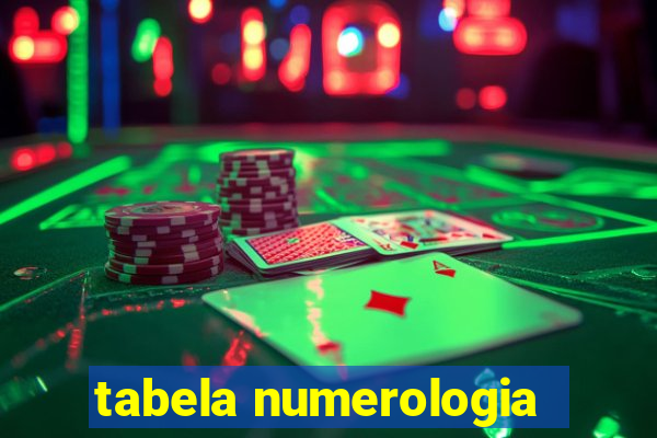 tabela numerologia