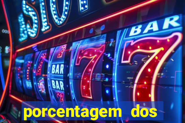 porcentagem dos slots pragmatic