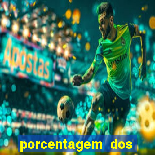 porcentagem dos slots pragmatic