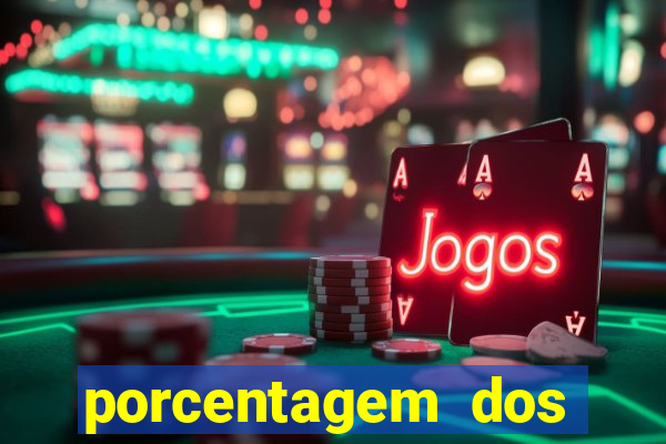 porcentagem dos slots pragmatic