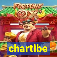 chartibe