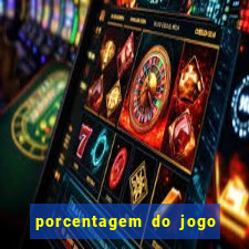 porcentagem do jogo fortune tiger