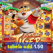 tabela odd 1.50