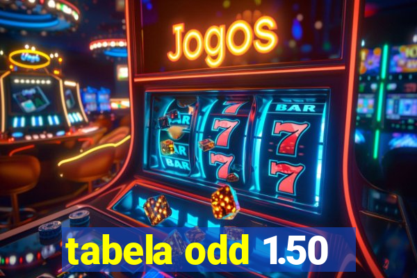 tabela odd 1.50