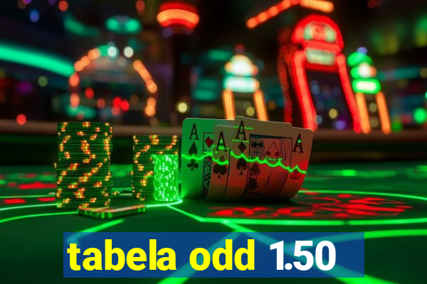 tabela odd 1.50