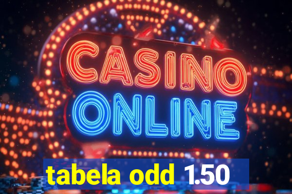 tabela odd 1.50