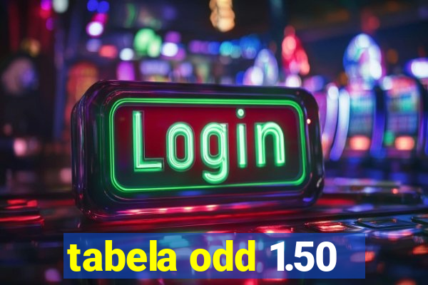 tabela odd 1.50