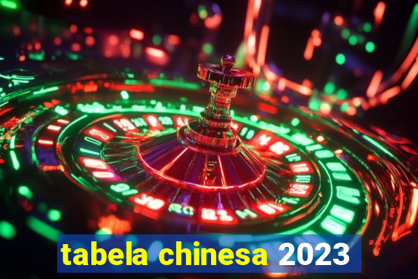 tabela chinesa 2023