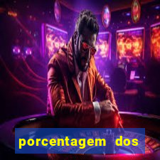 porcentagem dos slots pg hoje