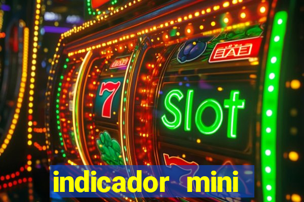 indicador mini indice b3