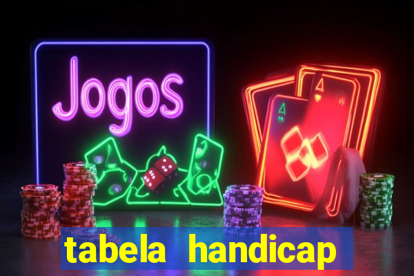 tabela handicap asiatico gols