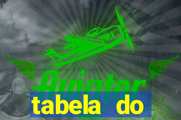 tabela do campeonato holandês