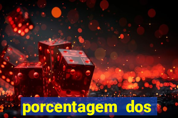 porcentagem dos jogos pg slots