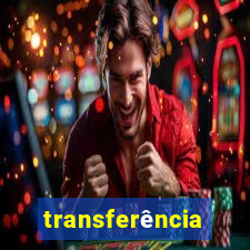 transferência interna puc minas 2024