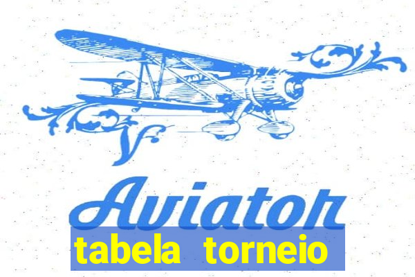 tabela torneio betano argentina