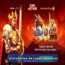 plataforma de jogos chinesas