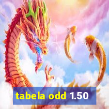 tabela odd 1.50