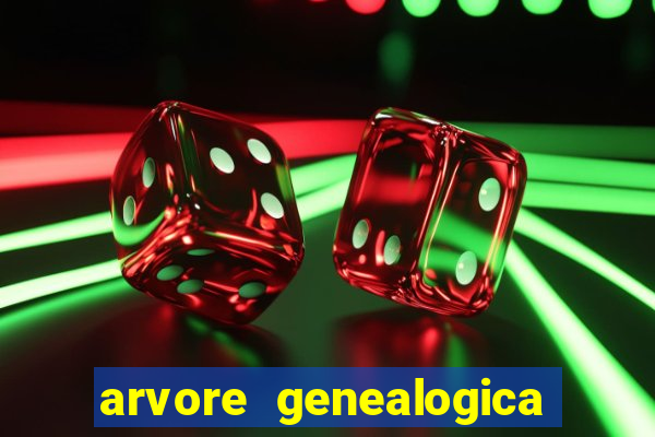 arvore genealogica familia real
