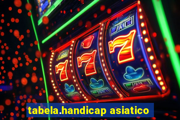 tabela.handicap asiatico