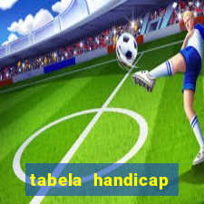 tabela handicap asiatico escanteios